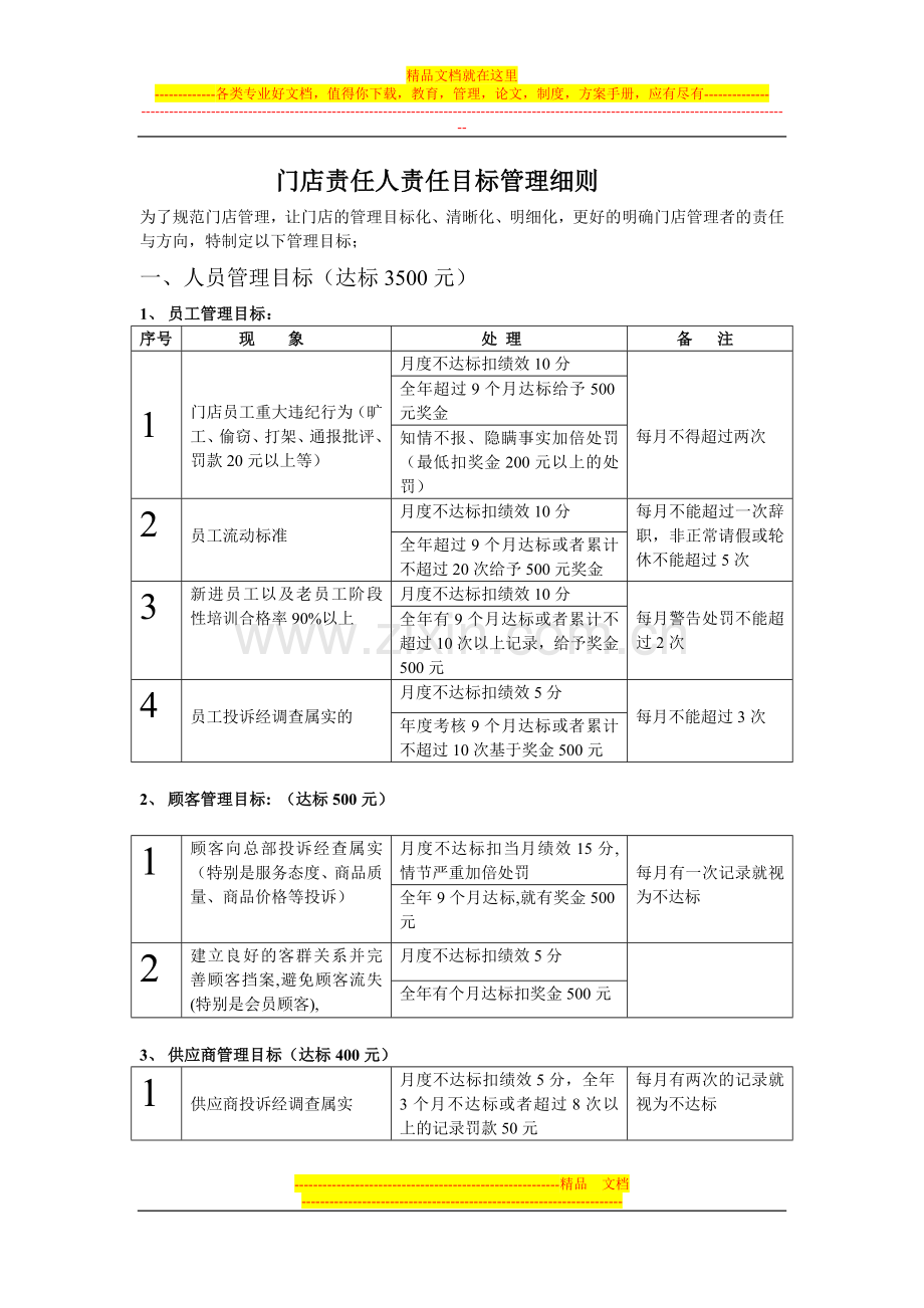 门店责任人责任目标管理细则.doc_第1页