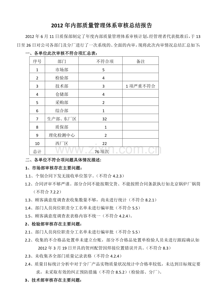 2012年内部质量管理体系审核总结报告.docx_第1页
