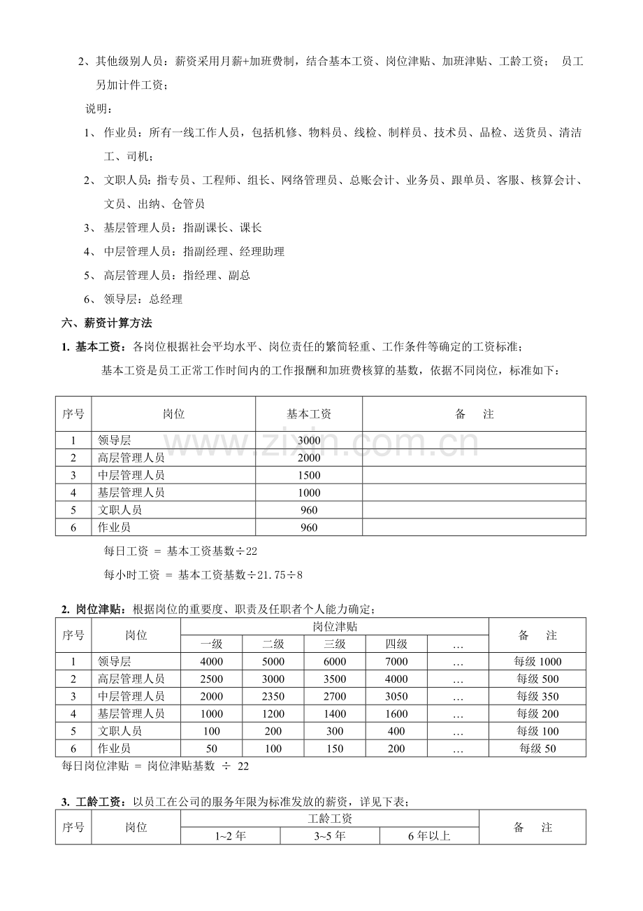 薪资管理制度-新.doc_第2页