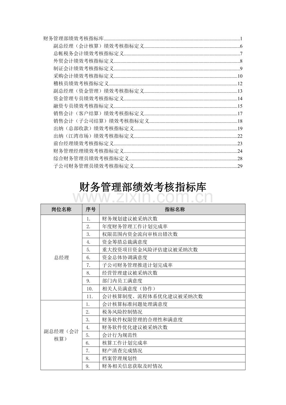 财务管理部指标库.doc_第1页