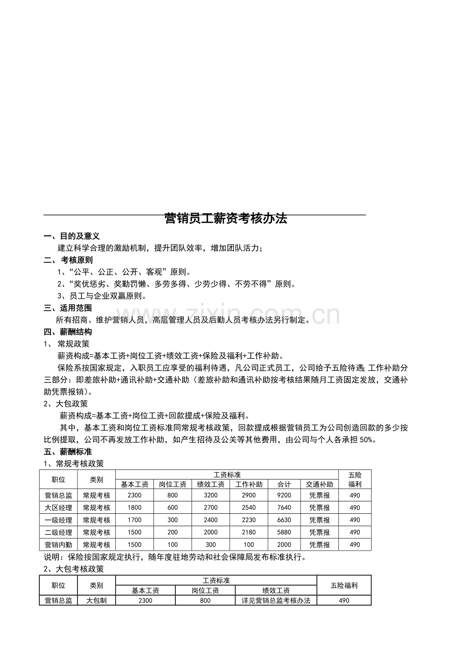 营销员工薪资考核办法..doc_第1页