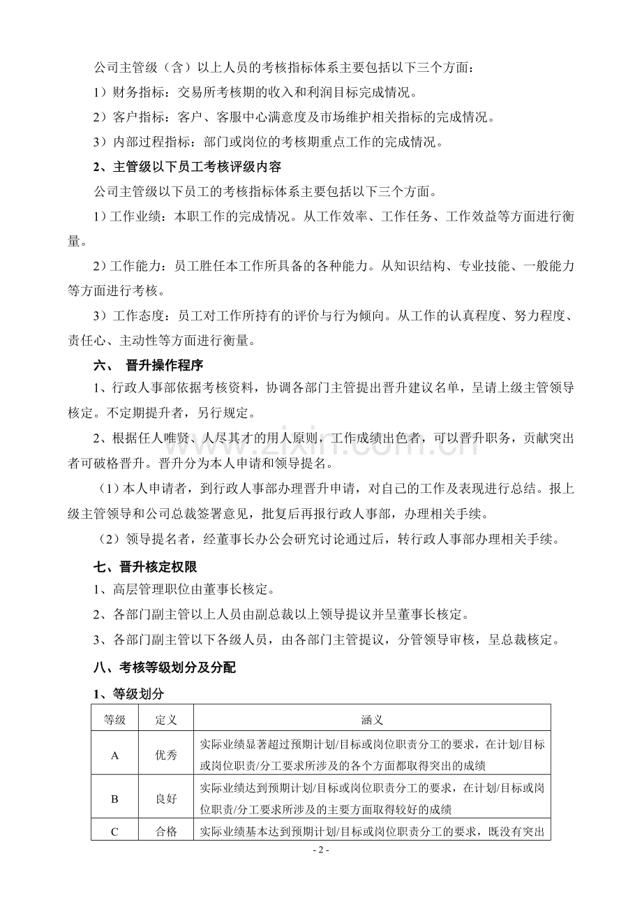 2012年员工年终考核方案(试行)..doc_第2页