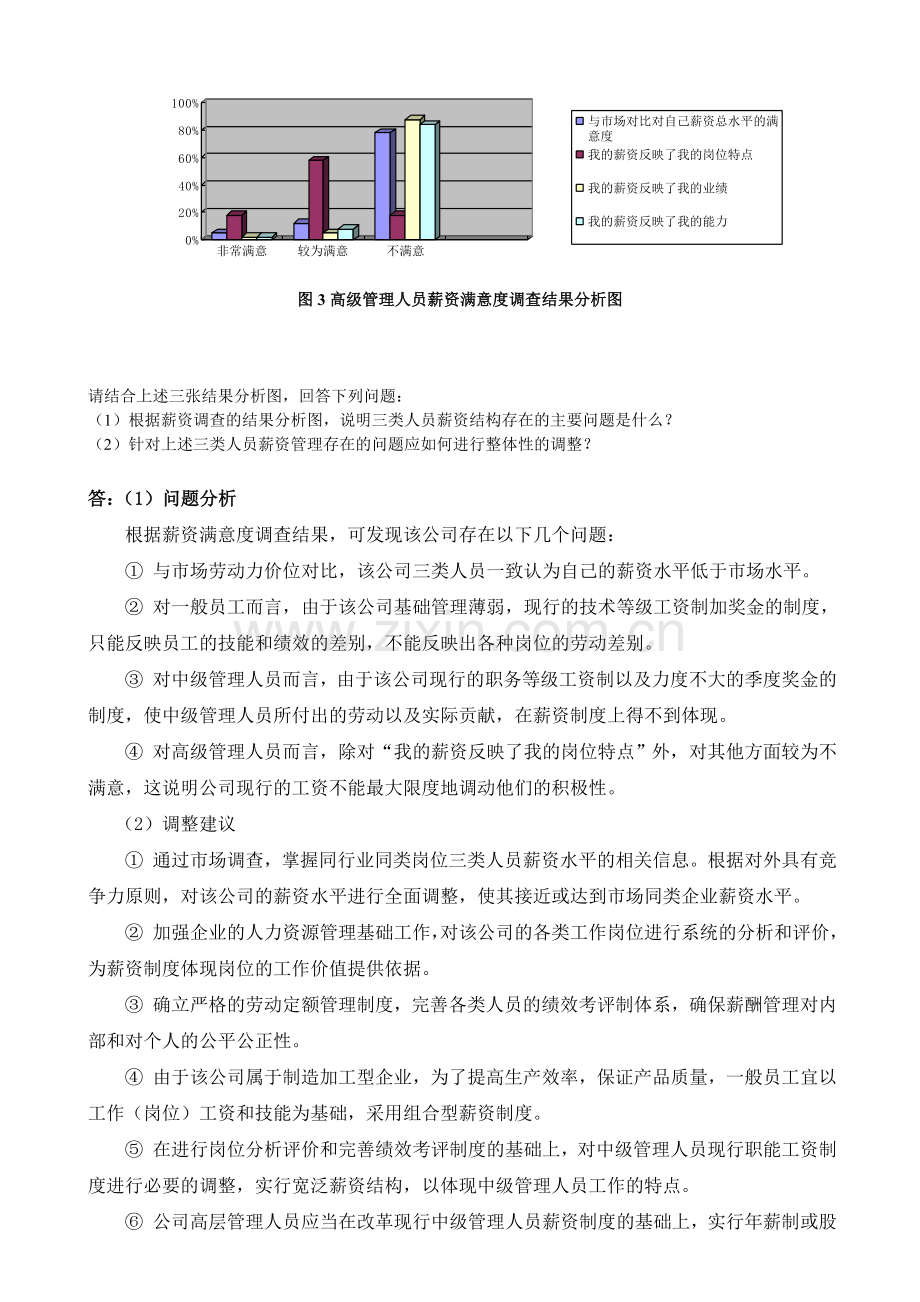 薪酬管理---案例分析题.doc_第2页