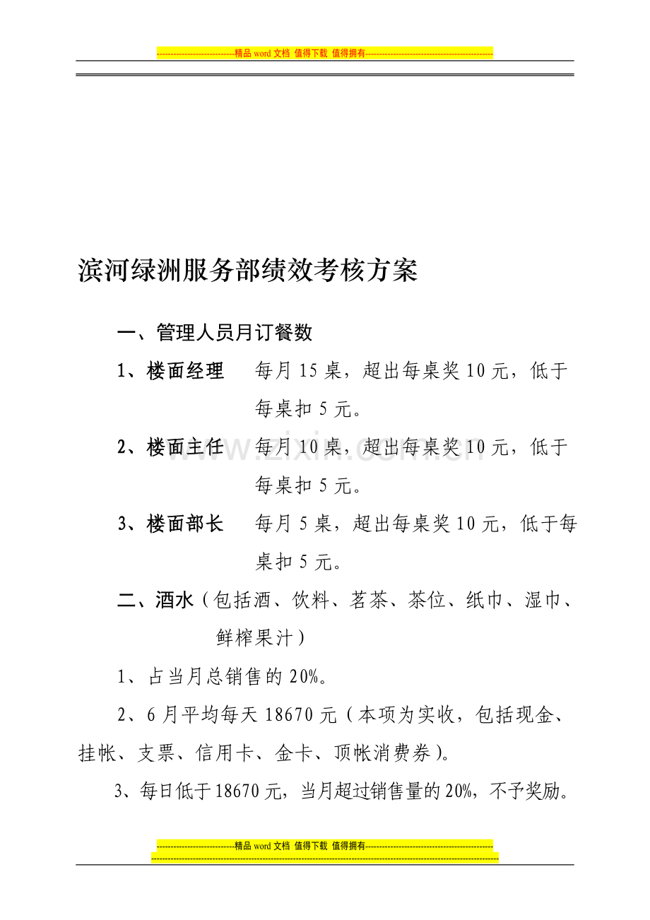 滨河绿洲服务部绩效考核方案.doc_第1页