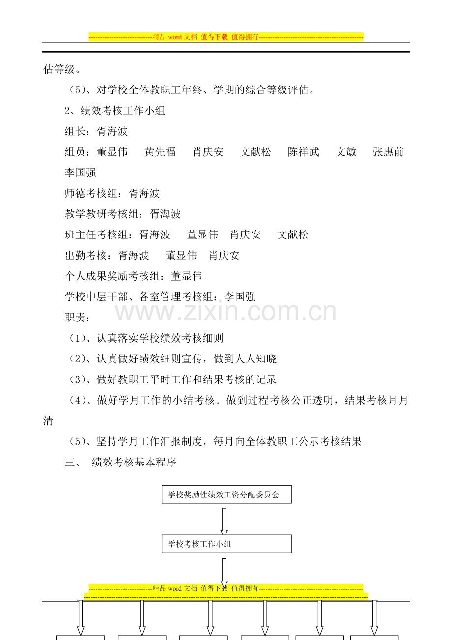太兴小学绩效工资考核办法.doc_第2页