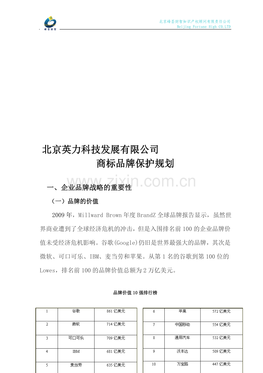 商标品牌保护规划.doc_第1页