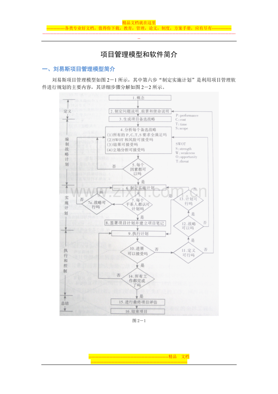 项目管理模型和软件简介.doc_第1页