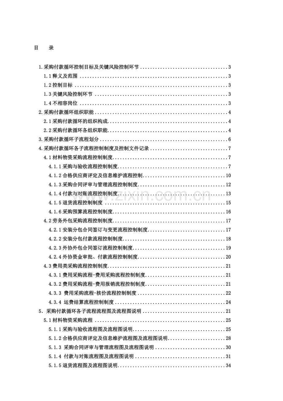采购付款循环控制手册.doc_第1页