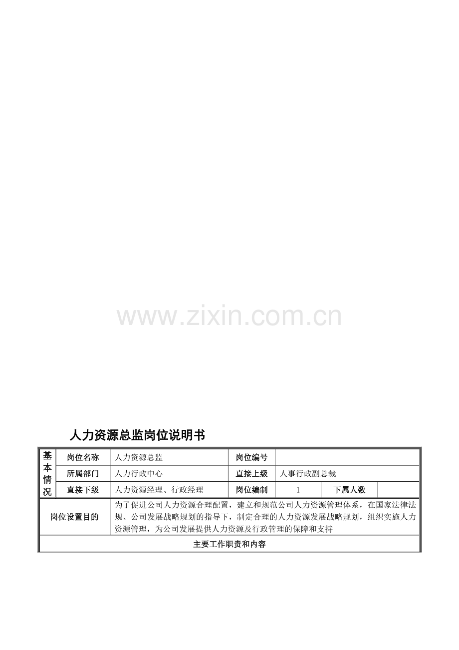 优秀岗位职责说明书模板.doc_第1页