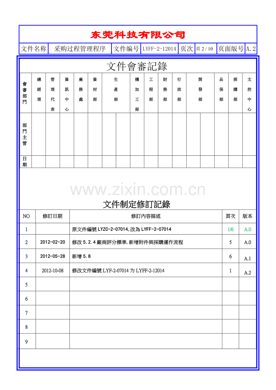 采购过程管理程序-A.2.docx_第2页