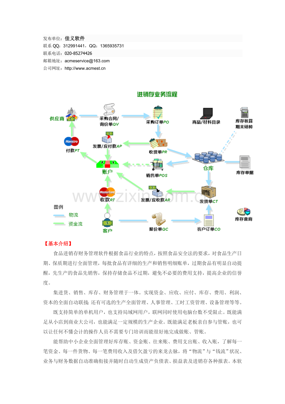 食品企业管理软件食品生产财务管理软件.doc_第1页
