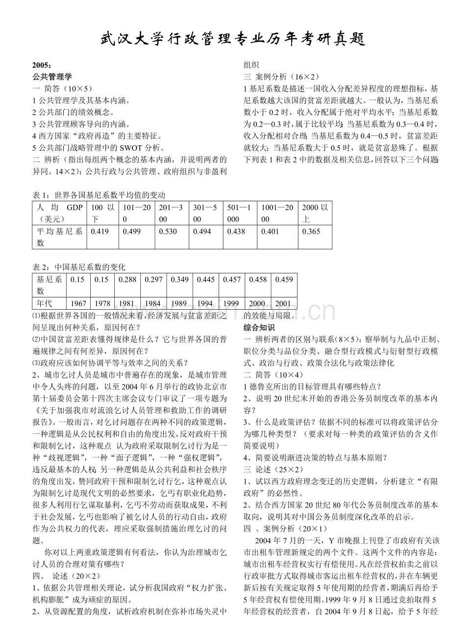 武汉大学行政管理专业研究生入学考试参考资料之历年真题.doc_第1页