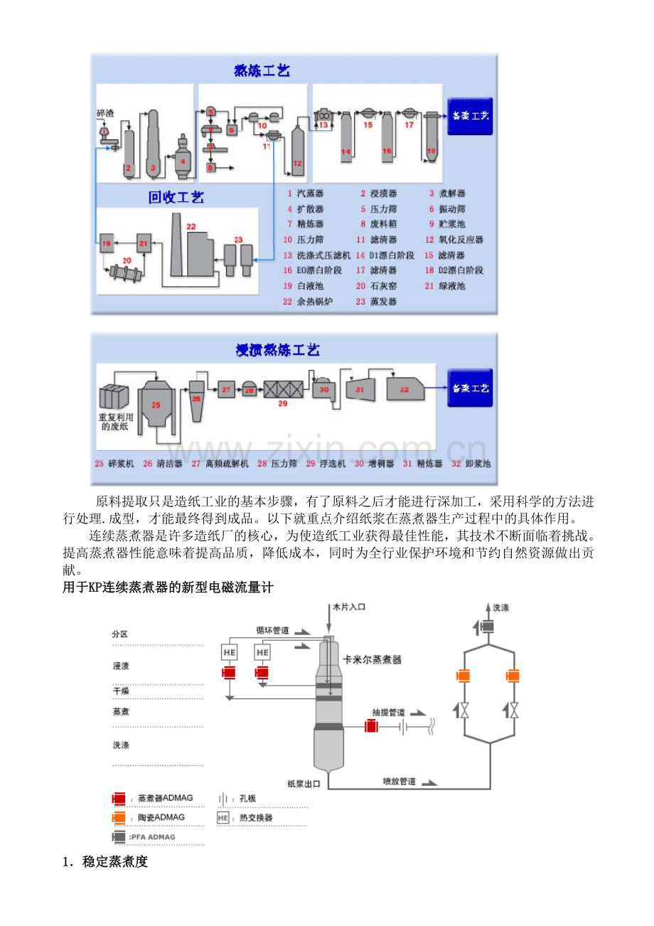 造纸管理.doc_第2页
