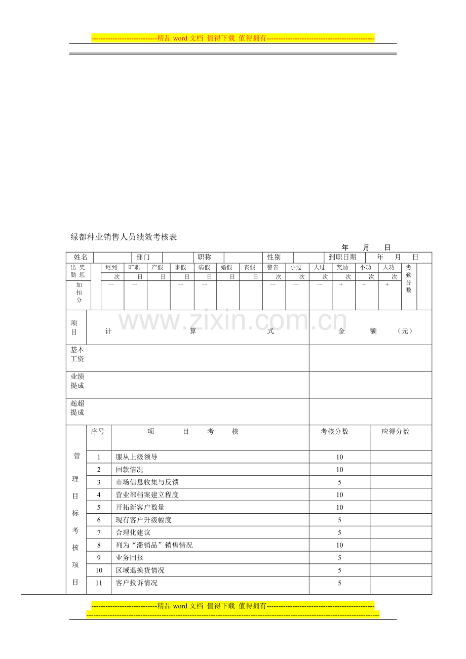 绿都种业销售人员绩效考核表..doc_第1页