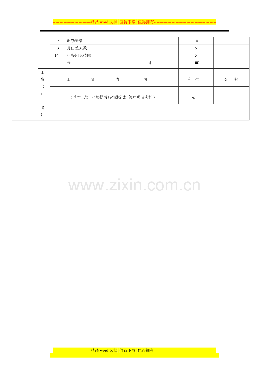 绿都种业销售人员绩效考核表..doc_第2页