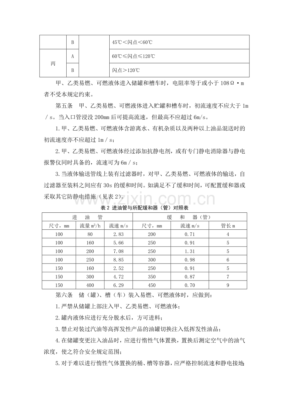 防静电管理制度.doc_第2页