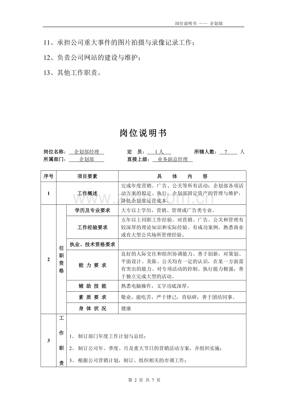 企划部部门职能.doc_第2页