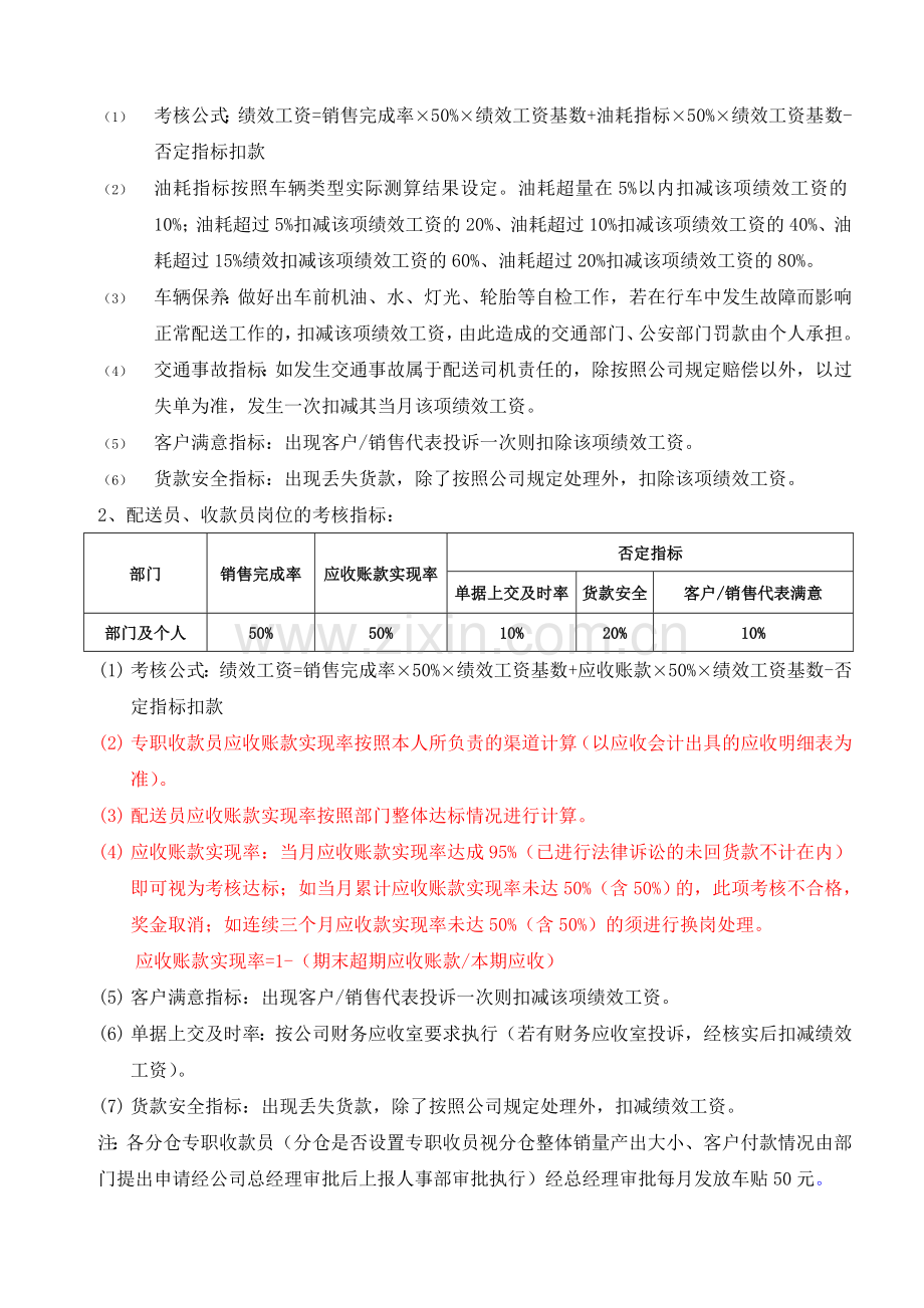 配送部门绩效考核方案.doc_第2页