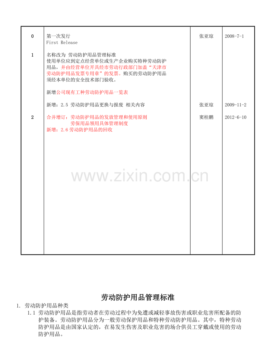 GMA-ES-OI-IN-002-劳动防护用品管理制度-A-3.doc_第2页
