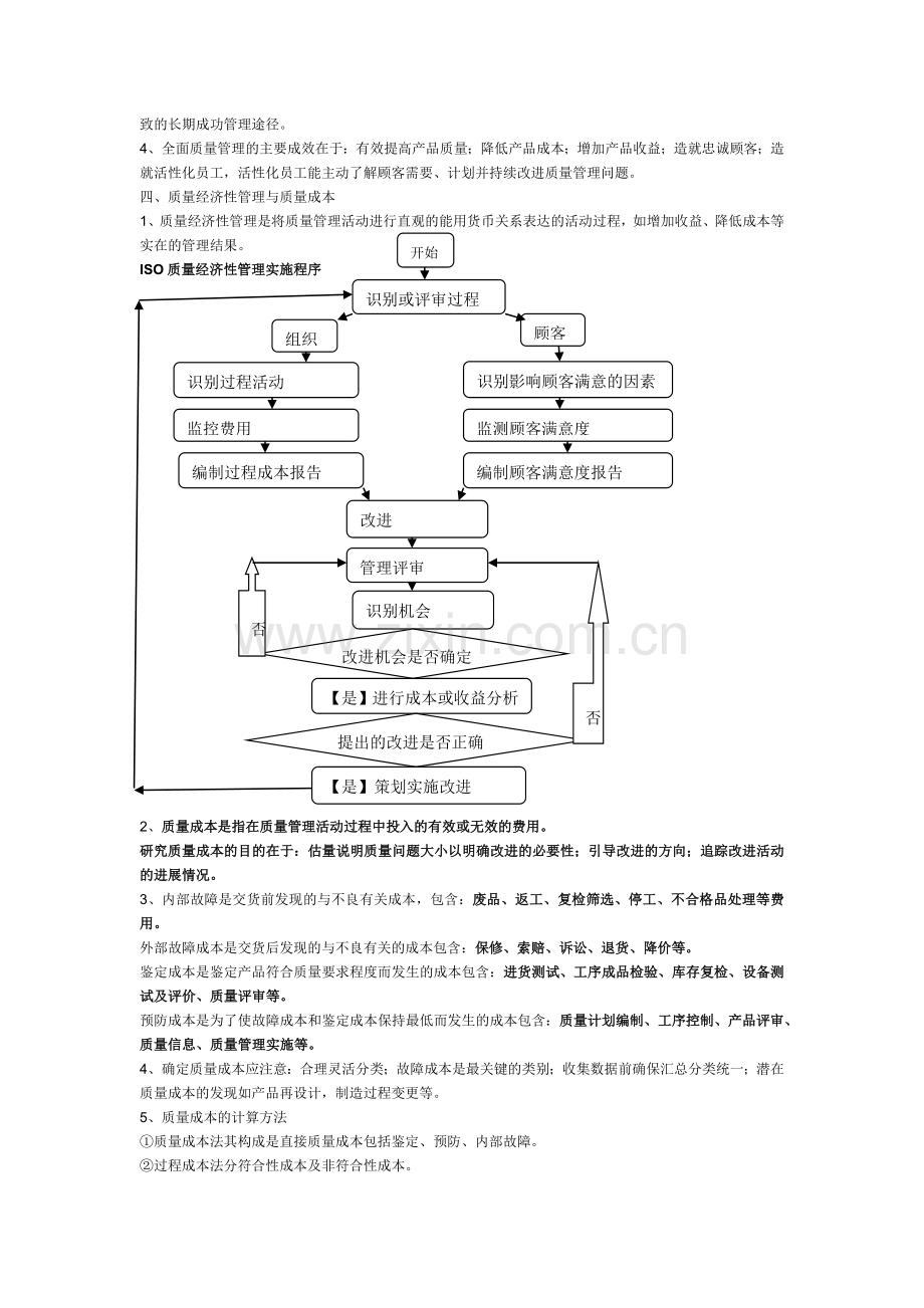 质量与质量管理导论.docx_第2页