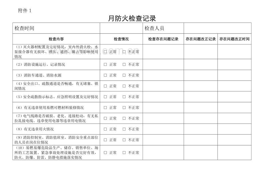 一般社会单位如何制作消防档案(1).doc_第2页