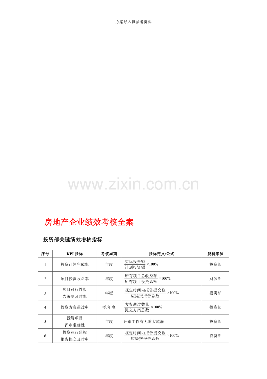 房地产行业绩效考核.doc_第1页