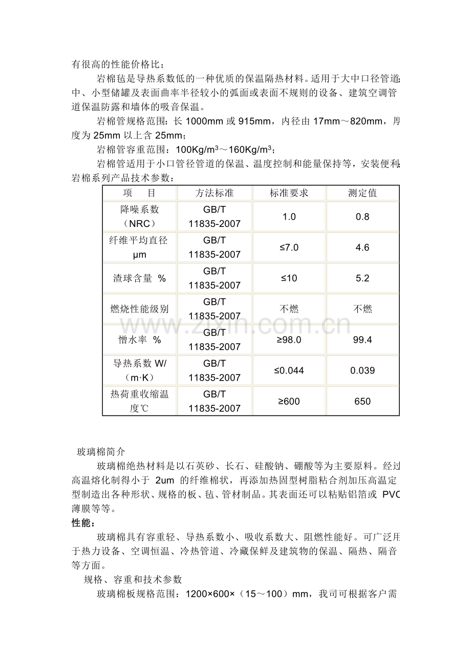 岩棉与玻璃棉的区别.doc_第2页