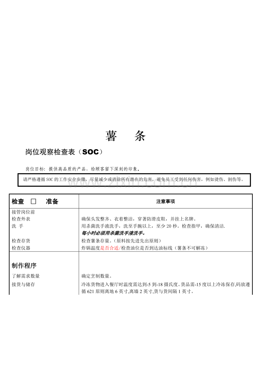营运标准手册--配餐.doc_第1页