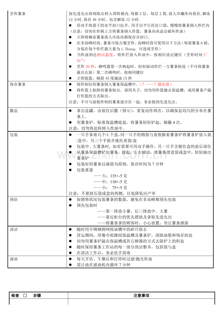 营运标准手册--配餐.doc_第2页