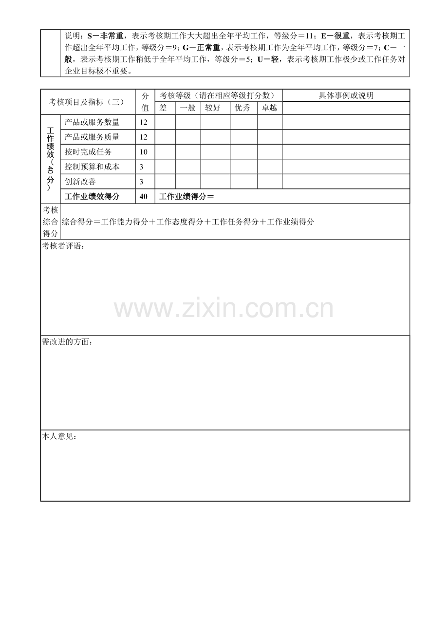 一般管理人员季度考核表..doc_第2页