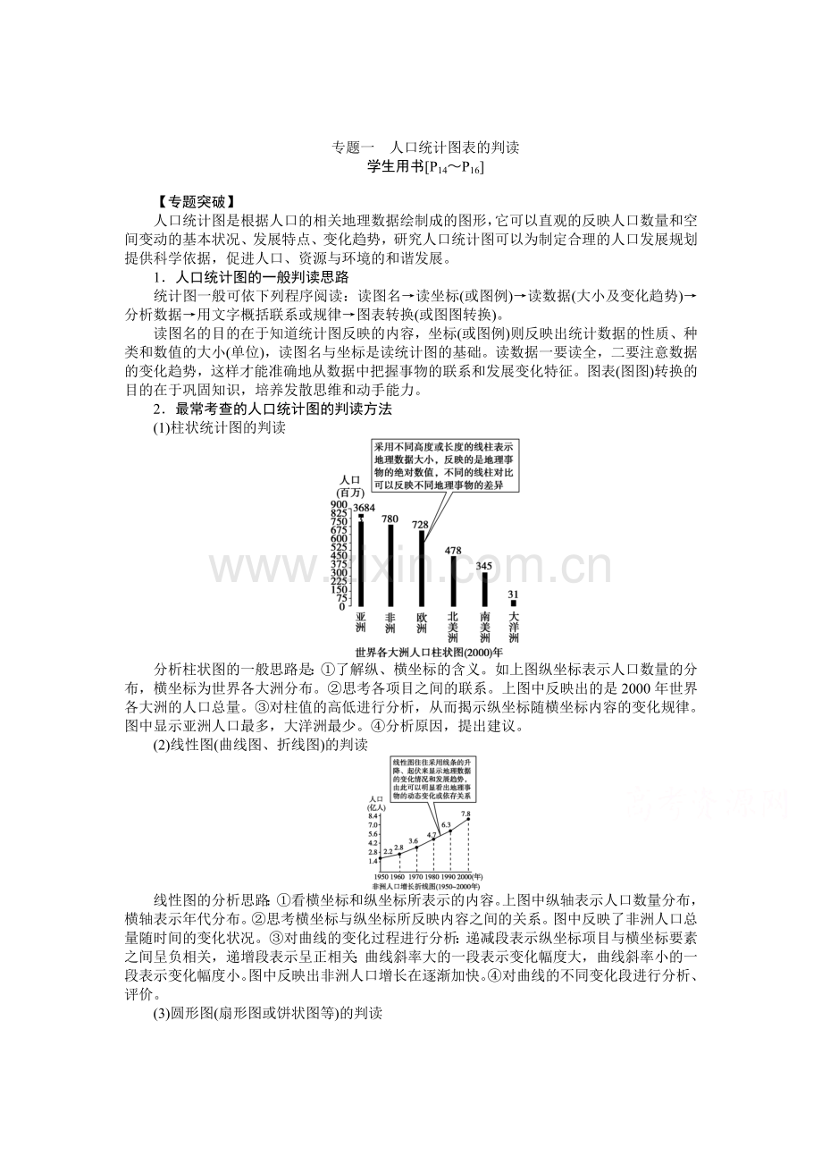 高一地理下册课时演练检测题4.doc_第1页