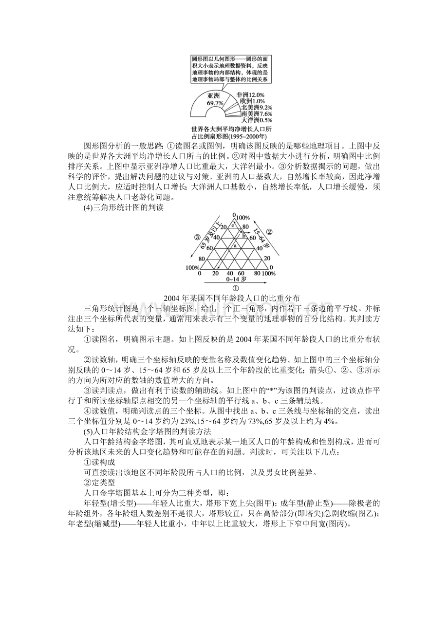 高一地理下册课时演练检测题4.doc_第2页