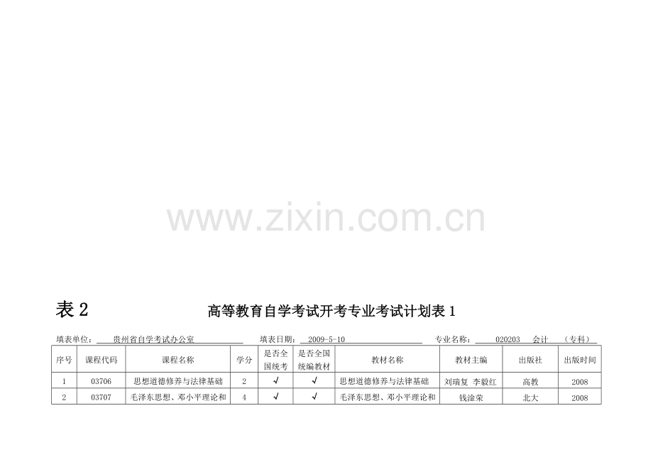 高等教育自学考试开考专业考试计划表.doc_第1页
