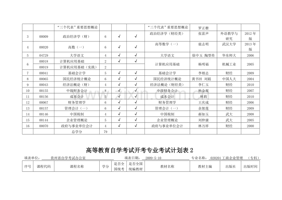 高等教育自学考试开考专业考试计划表.doc_第2页
