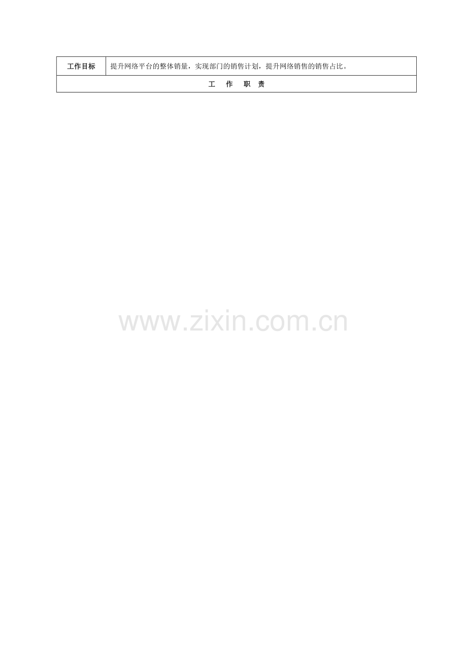 电子商务岗位说明书.doc_第2页