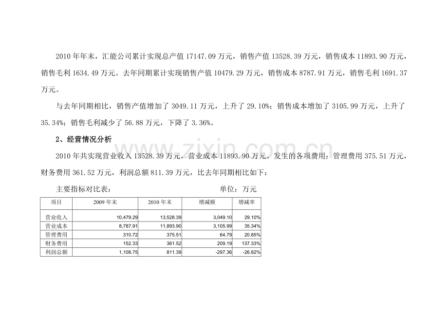 xx公司2010年度财务决算分析.doc_第2页