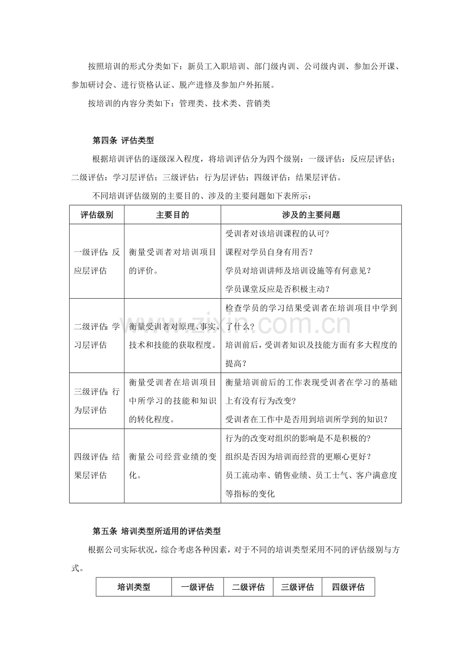 某公司培训评估实施管理办法(草案).doc_第2页