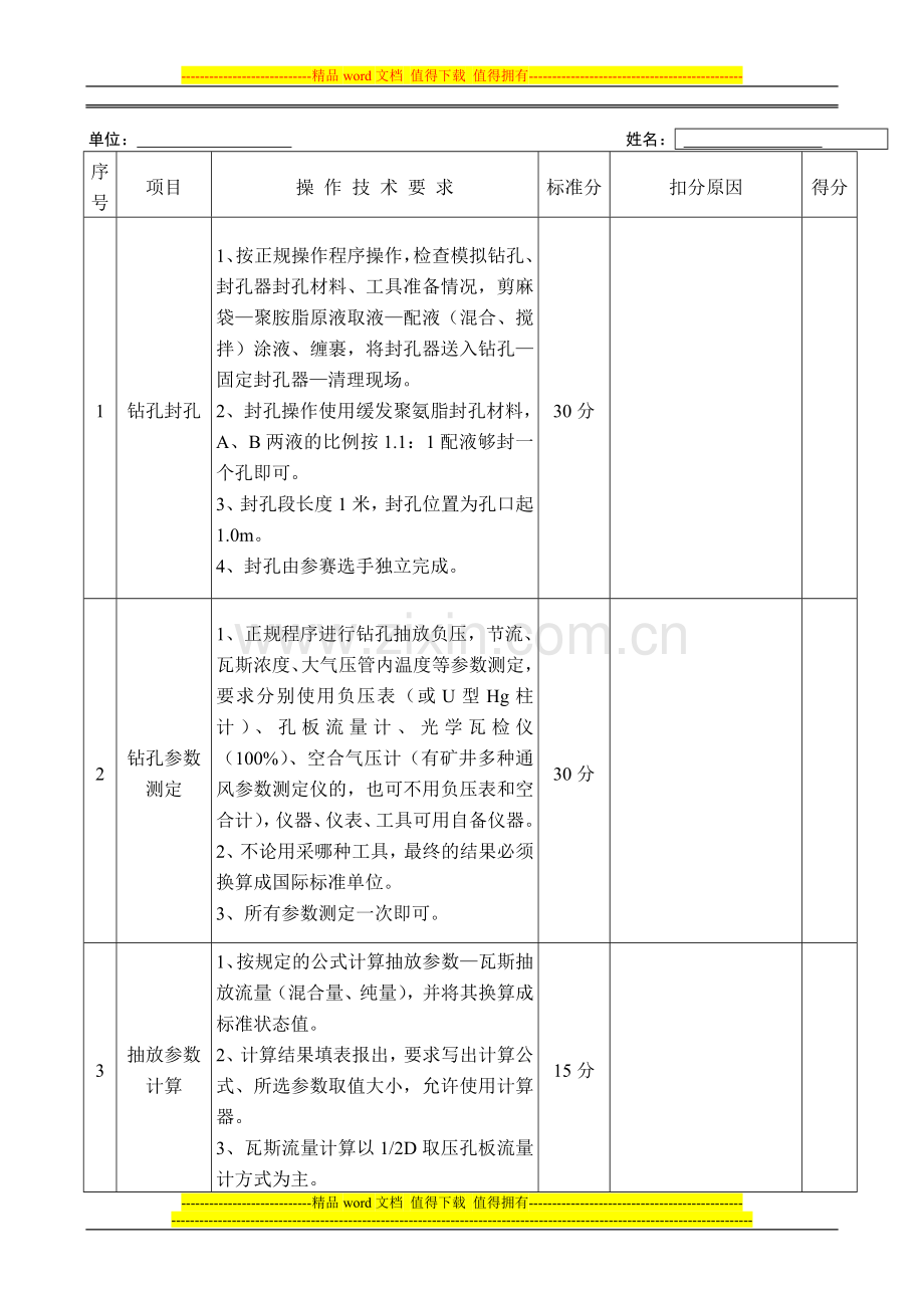瓦斯抽放工比武考核方案..doc_第2页