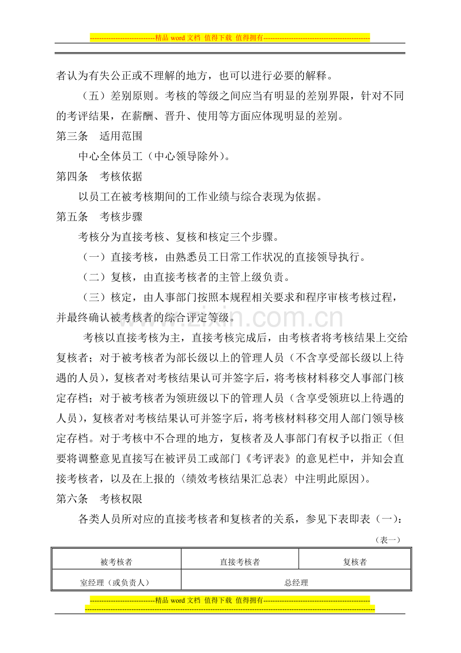 XX培训中心员工考核制度(人才中心)-HR猫猫..doc_第2页