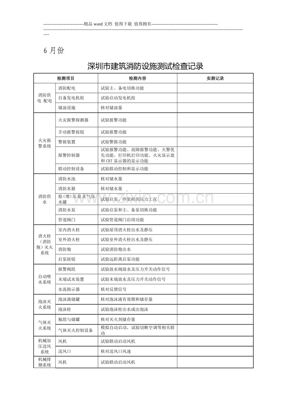深圳市建筑消防设施测试检查记录表.doc_第1页