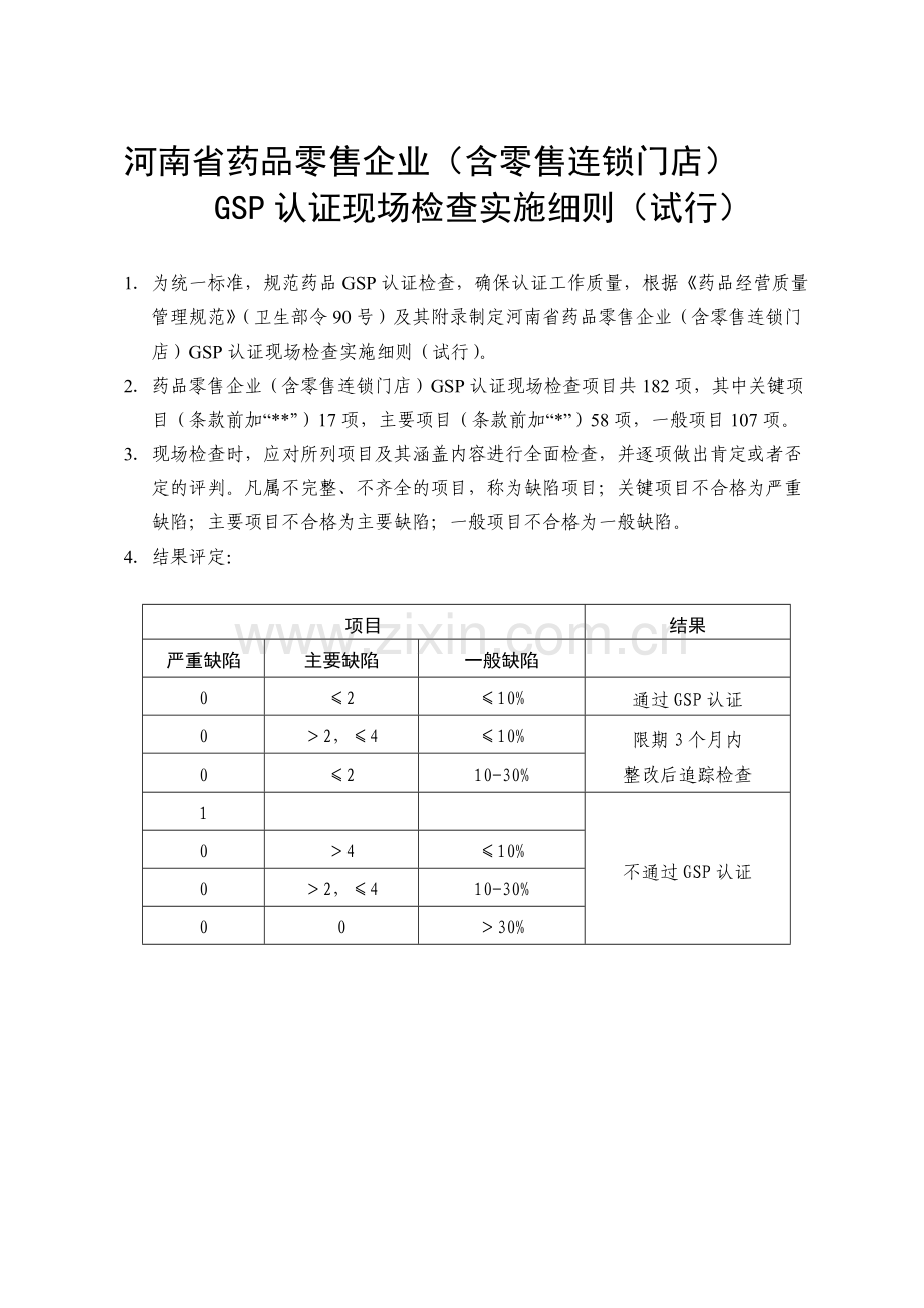 2012-零售-GSP.doc_第1页