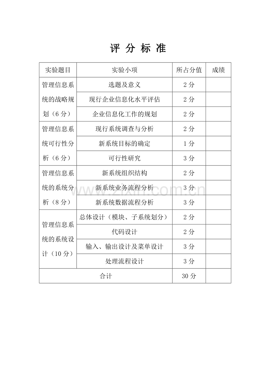 管理信息系统作业-.doc_第2页