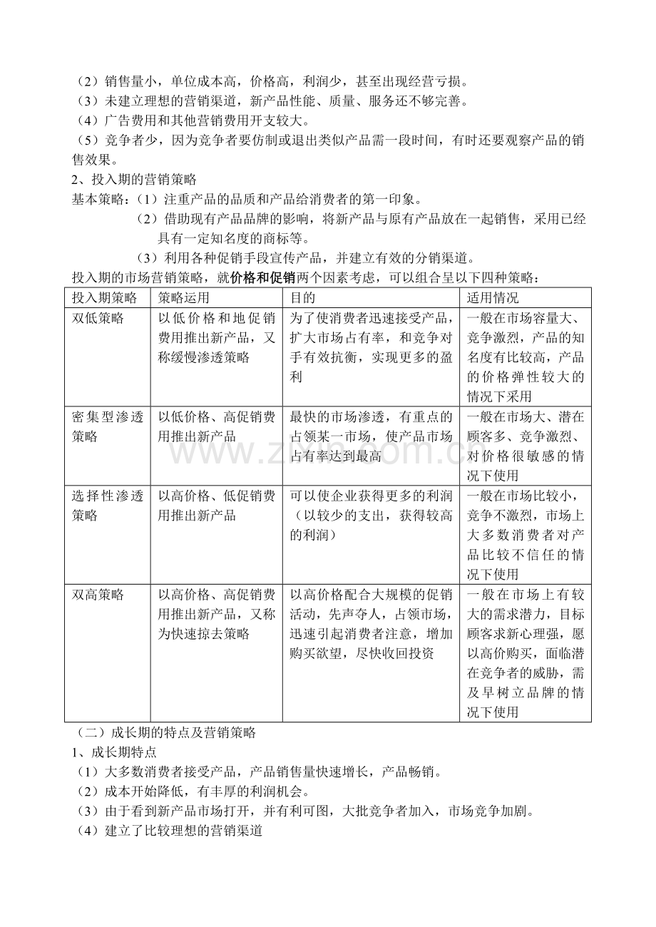 第六章产品策略.doc_第2页