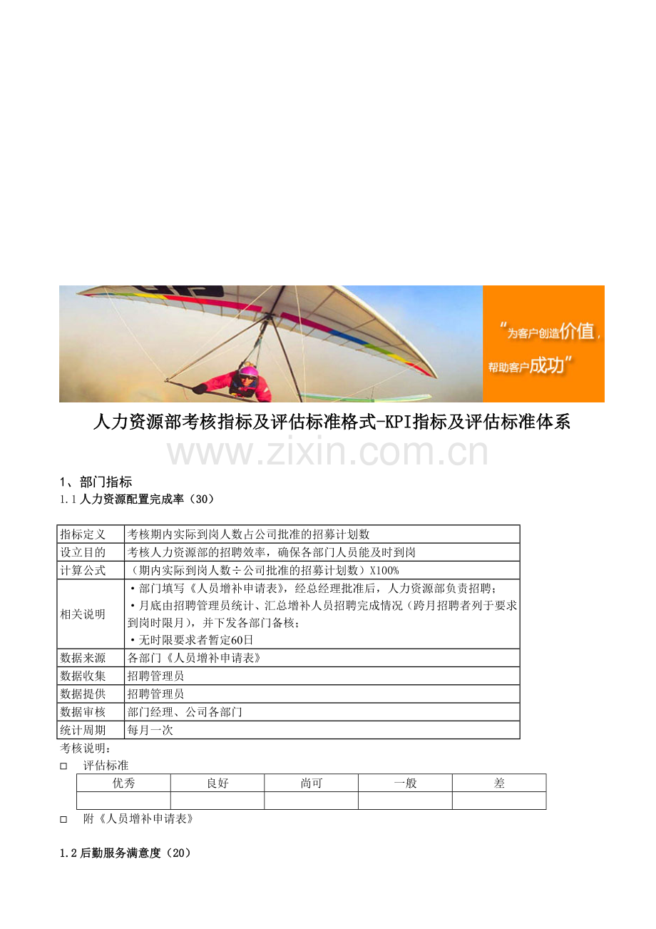 人力资源部考核指标及评估标准格式-KPI指标及评估标准体系..doc_第1页