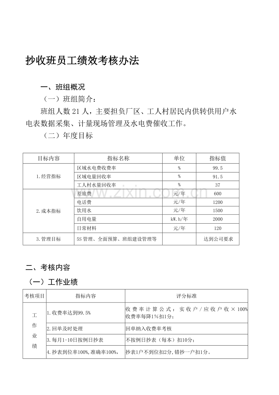 抄表班员工绩效考核办法.doc_第1页