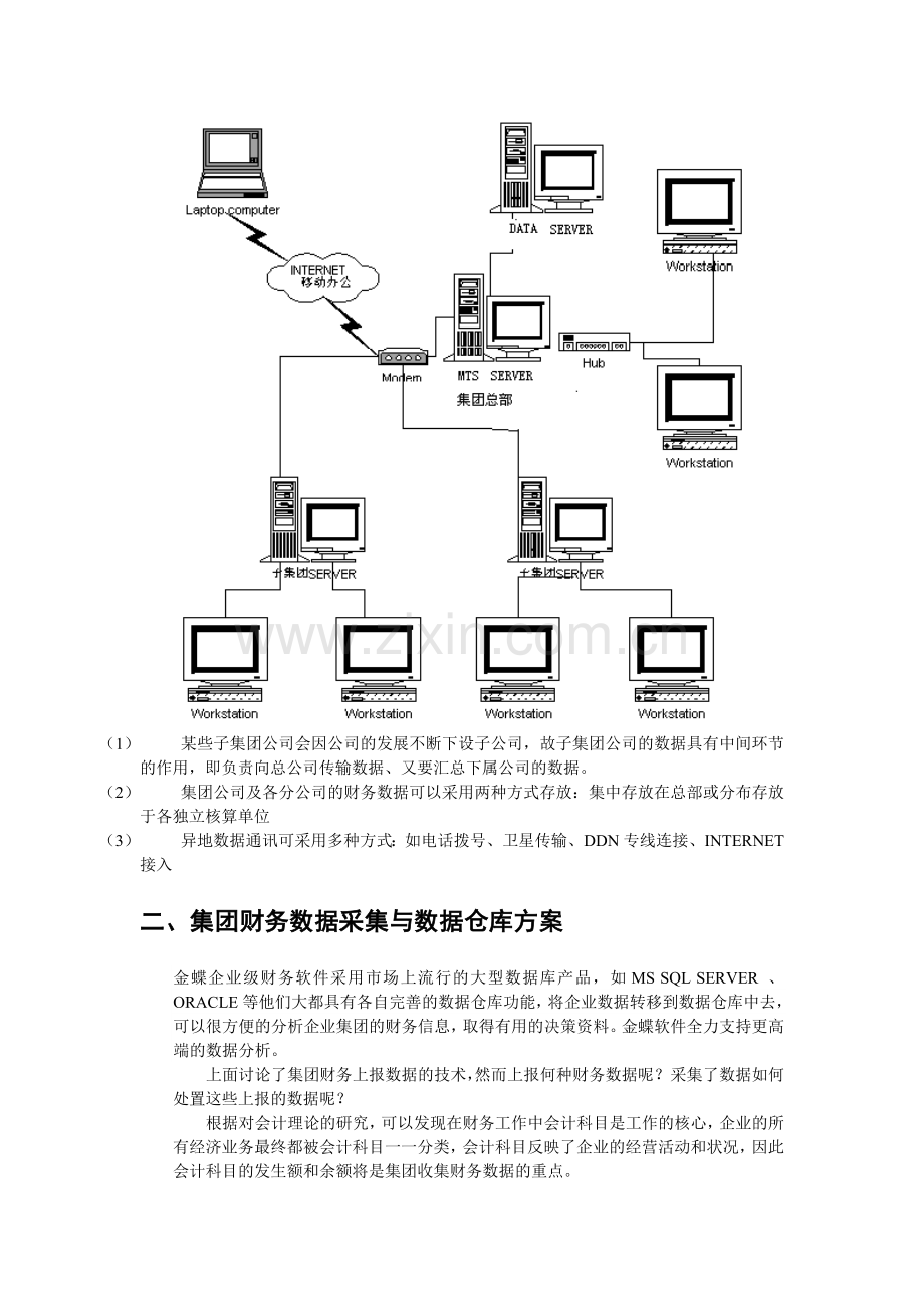 金蝶集团财务管理系统解决方案.doc_第2页