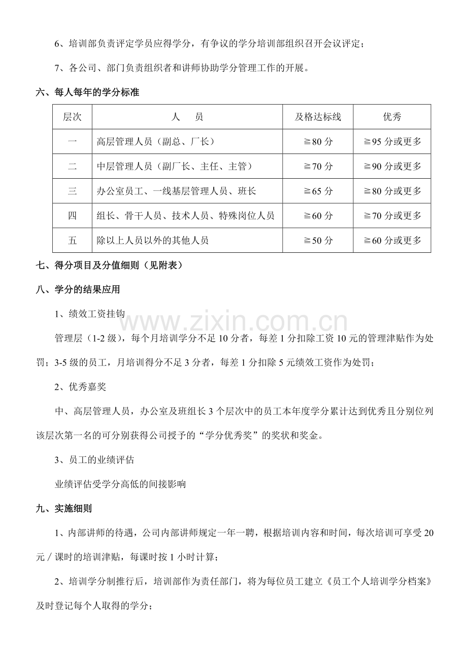 培训学分管理办法.doc_第2页