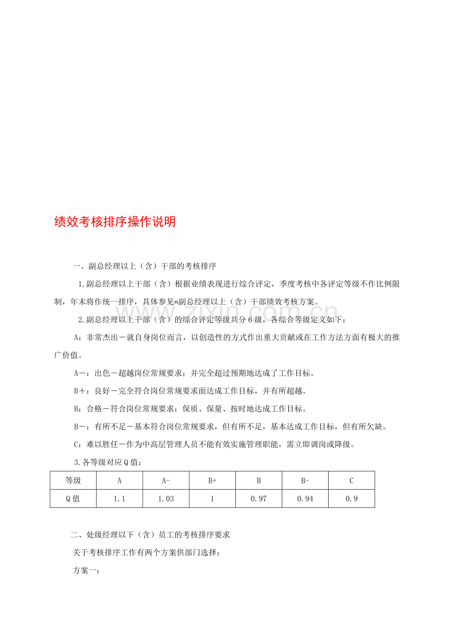 绩效考核排序操作说明.doc_第1页