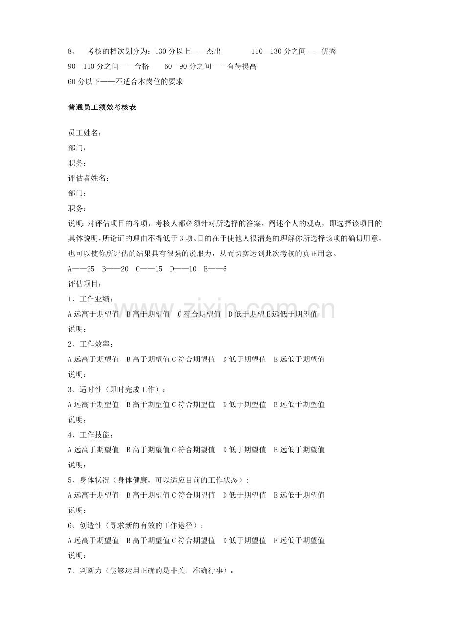 各层级员工绩效考核方案.doc_第2页