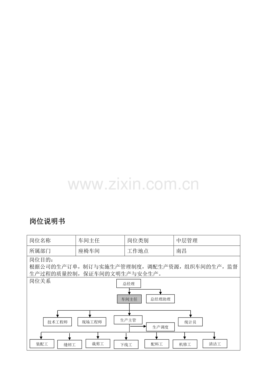 岗位说明书-座椅车间-04.doc_第1页